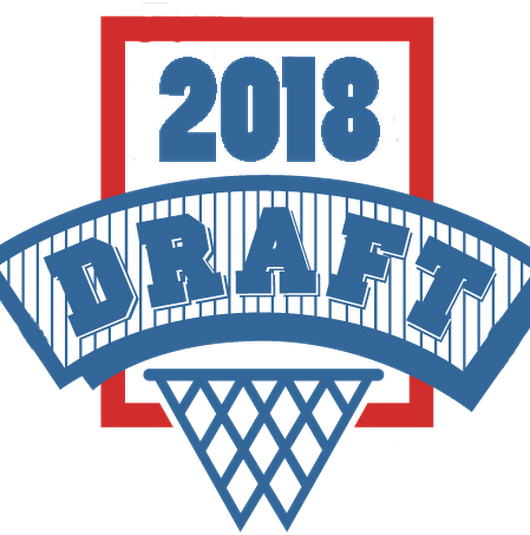 2018 NBA Draft – Early Entrants