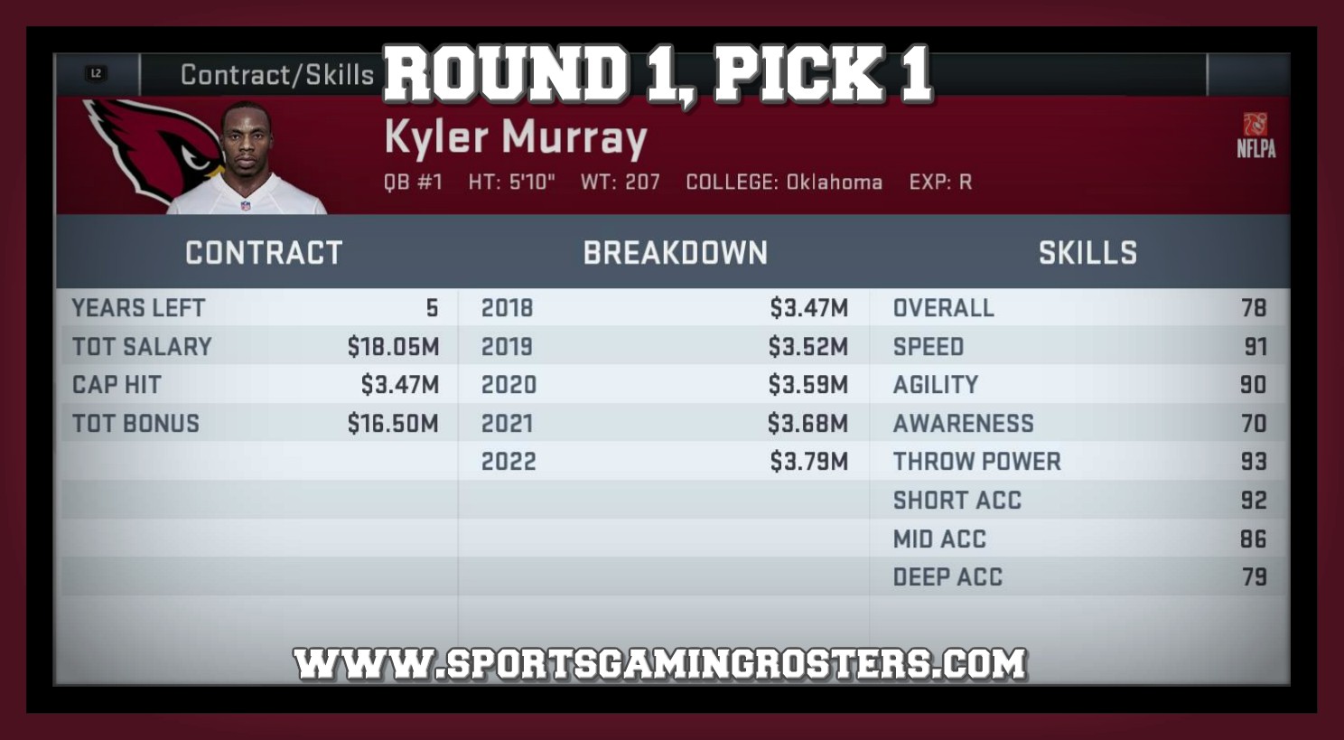 2019 NFL Draft – Round 1, Pick 1 – QB Kyler Murray, ARZ