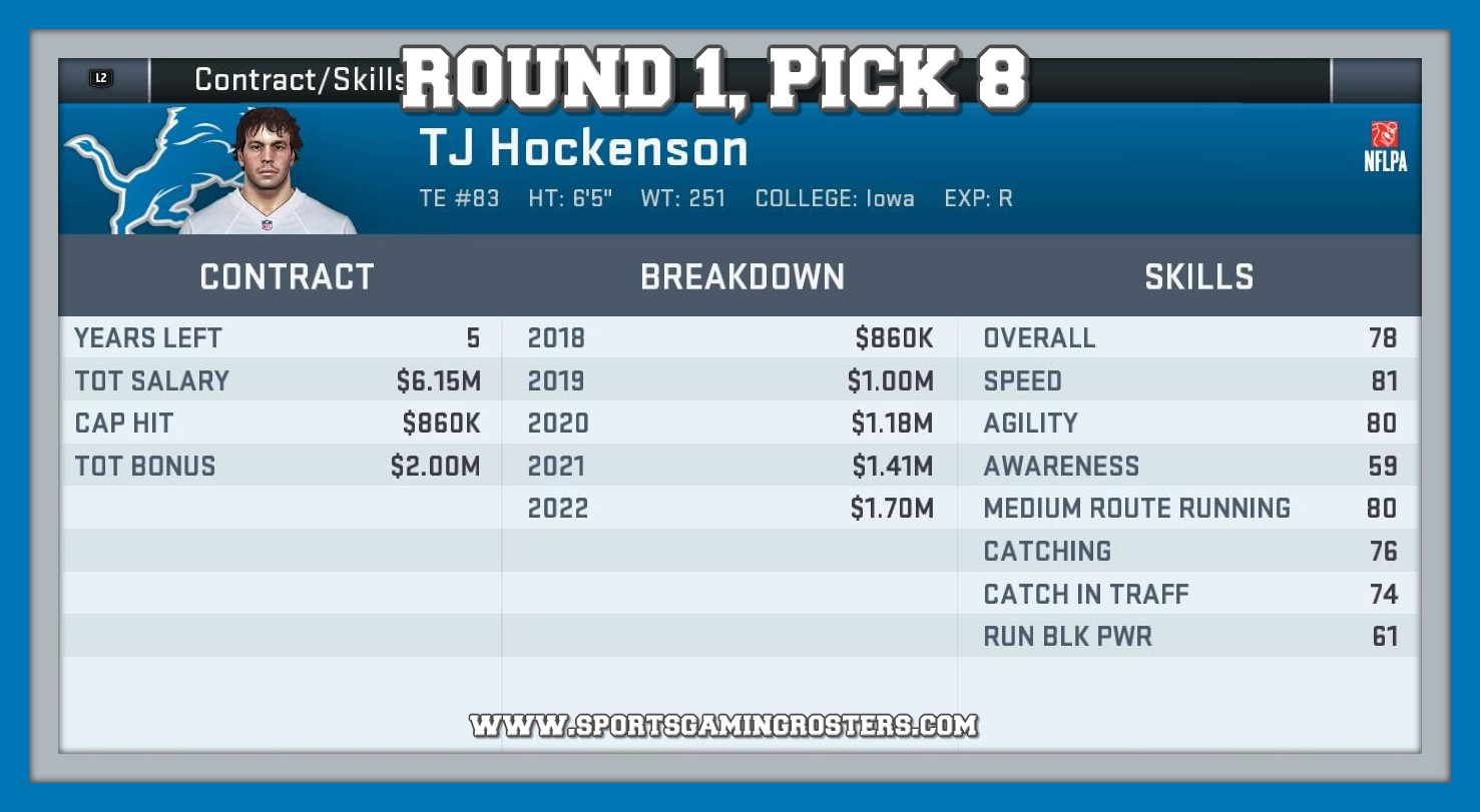 2019 NFL Draft – Round 1, Pick 8 – TE TJ Hockenson, DET