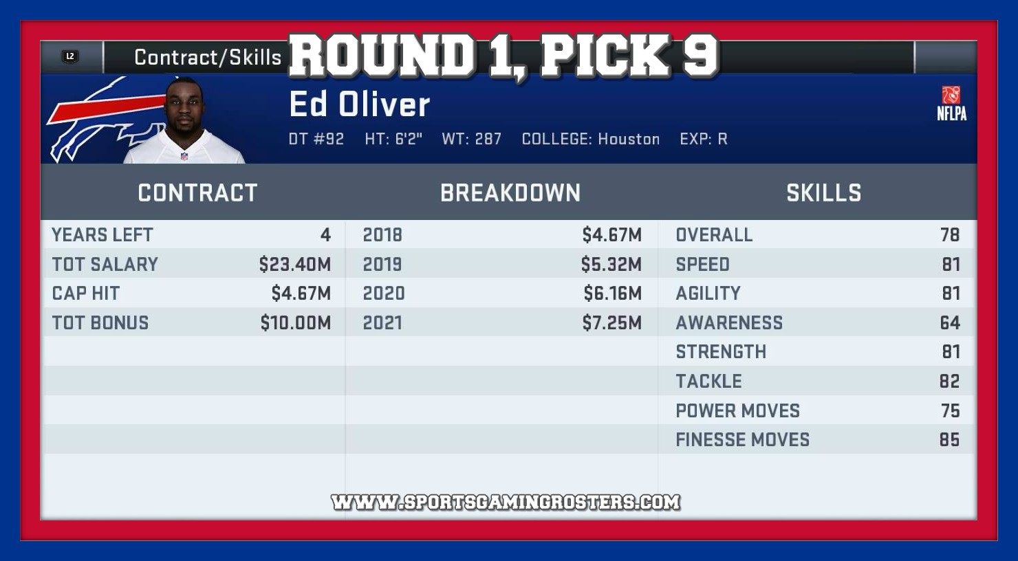 2019 NFL Draft – Round 1, Pick 9 – DT Ed Oliver, BUF