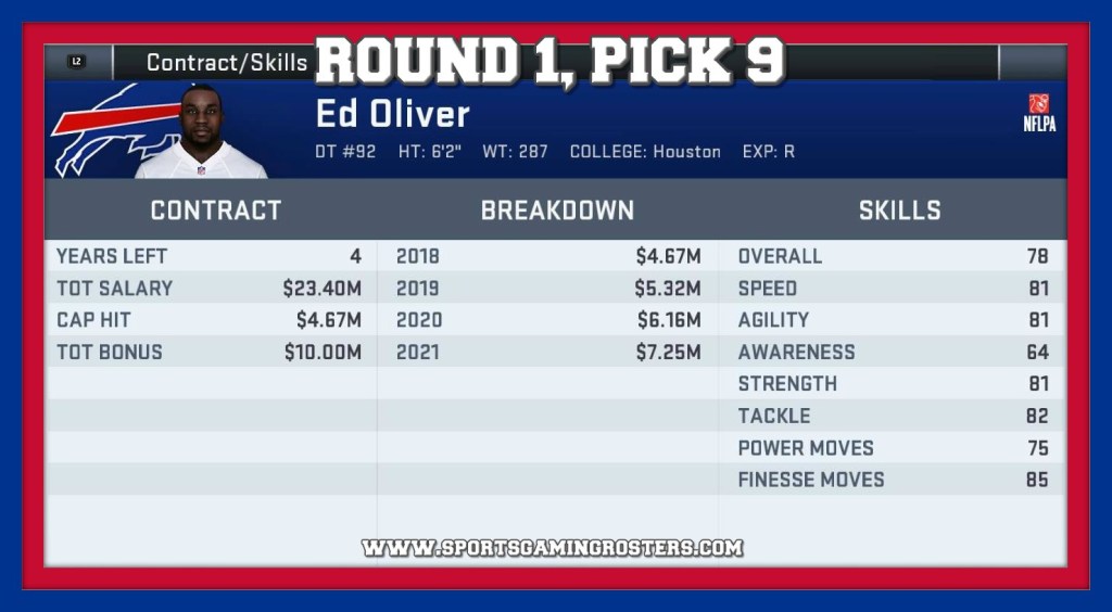 2019 NFL Draft – Round 1, Pick 9 – DT Ed Oliver,&nbsp;BUF