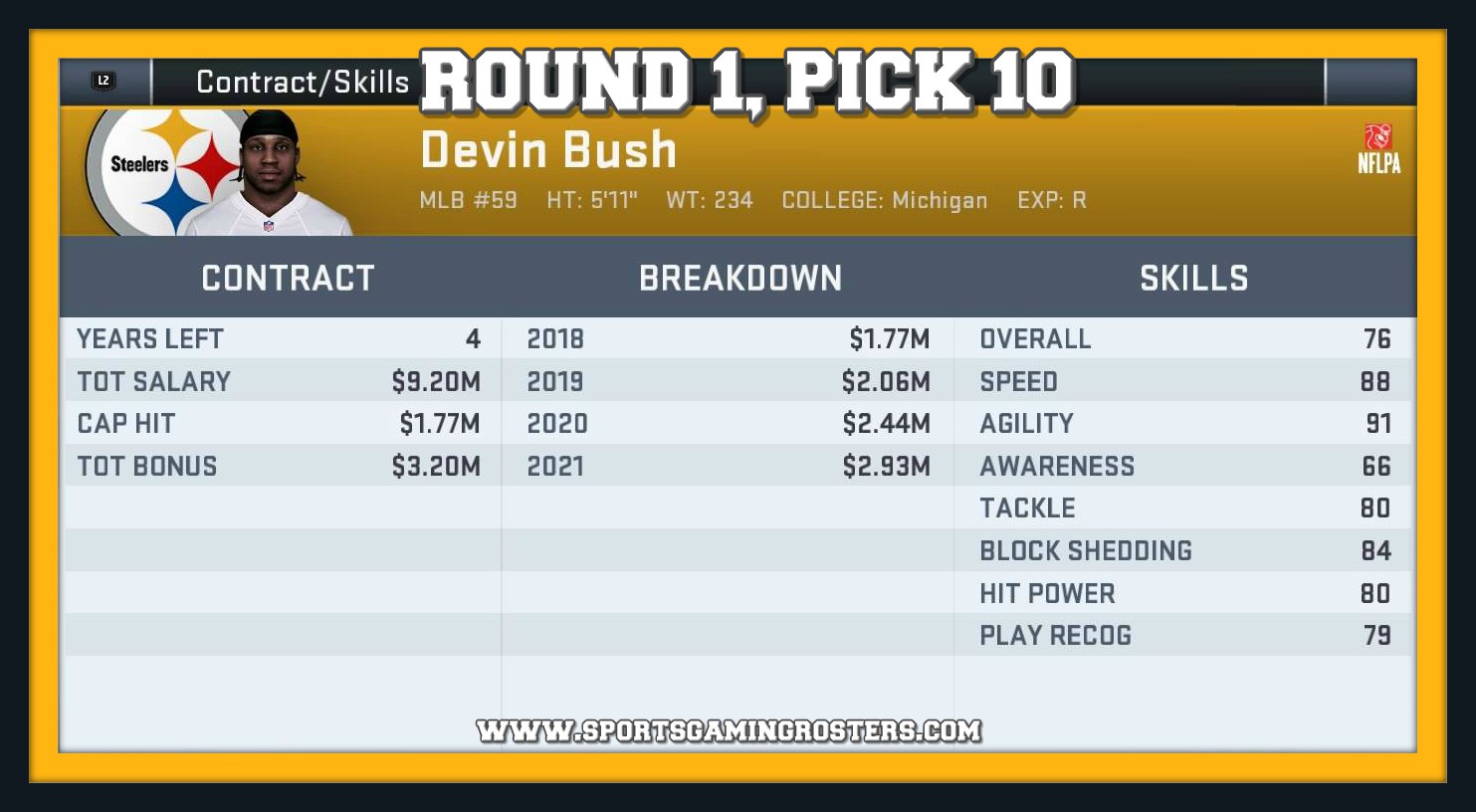 2019 NFL Draft – Round 1, Pick 10 – MLB Devin Bush, PIT
