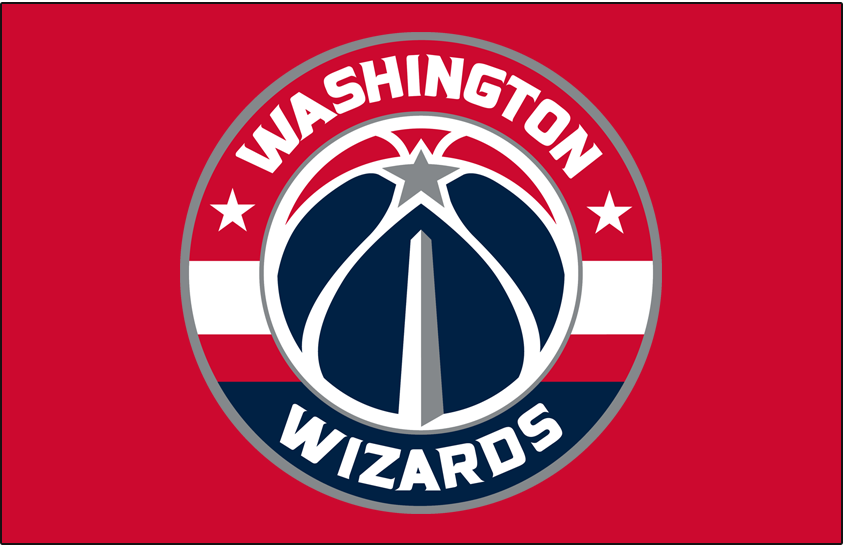 2021 NBA Off-Season Page – Washington Wizards