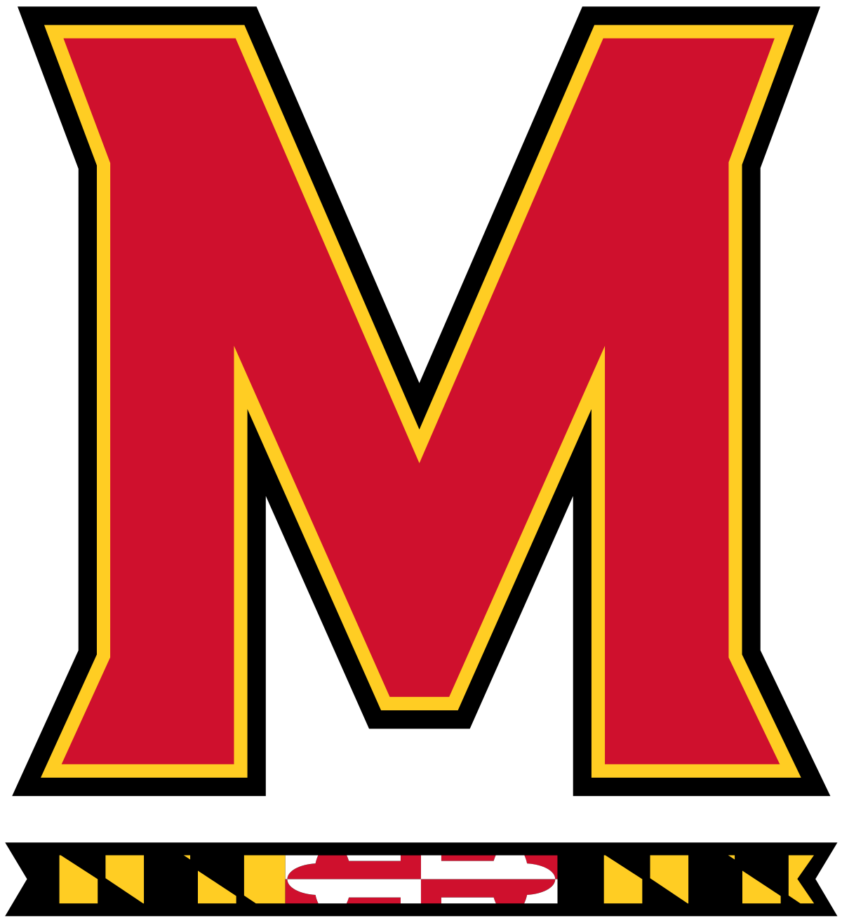 Madden NFL 23 Draft Class Prospects – Maryland Terrapins