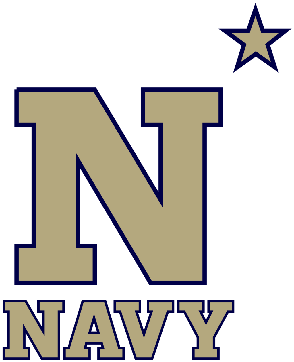 Madden NFL 20 Draft Class Prospects – Navy&nbsp;Midshipmen