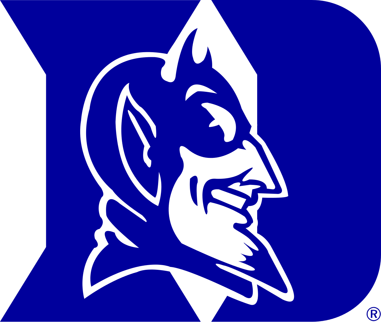 Madden NFL 20 Draft Class Prospects – Duke Blue Devils