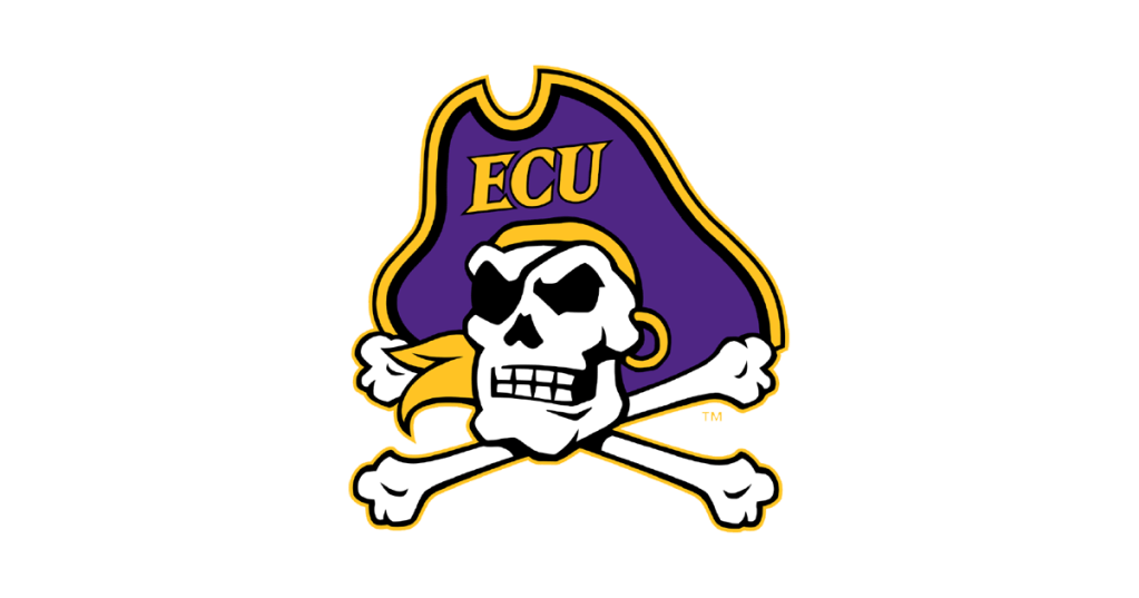 NBA 2K21 Draft Class Prospects – East Carolina&nbsp;Pirates