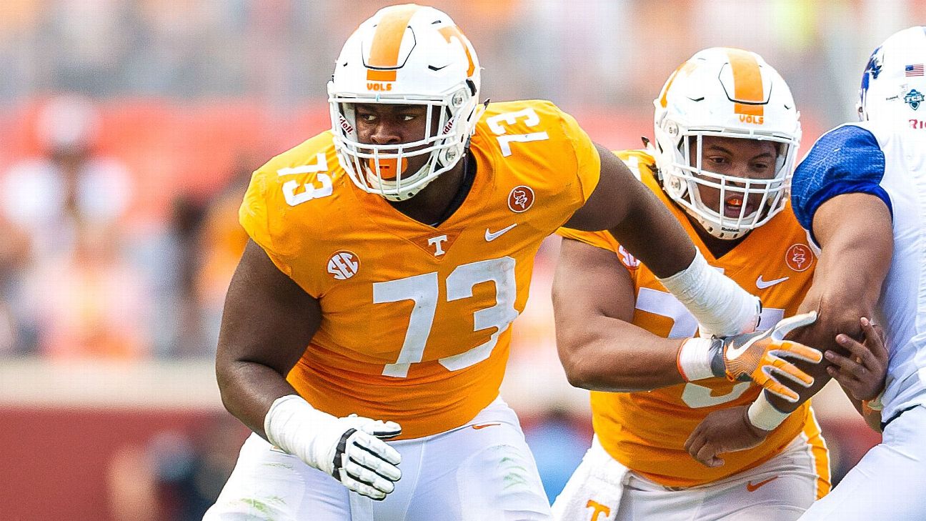 Madden NFL 21 2021 Draft Classes – Offensive Guards