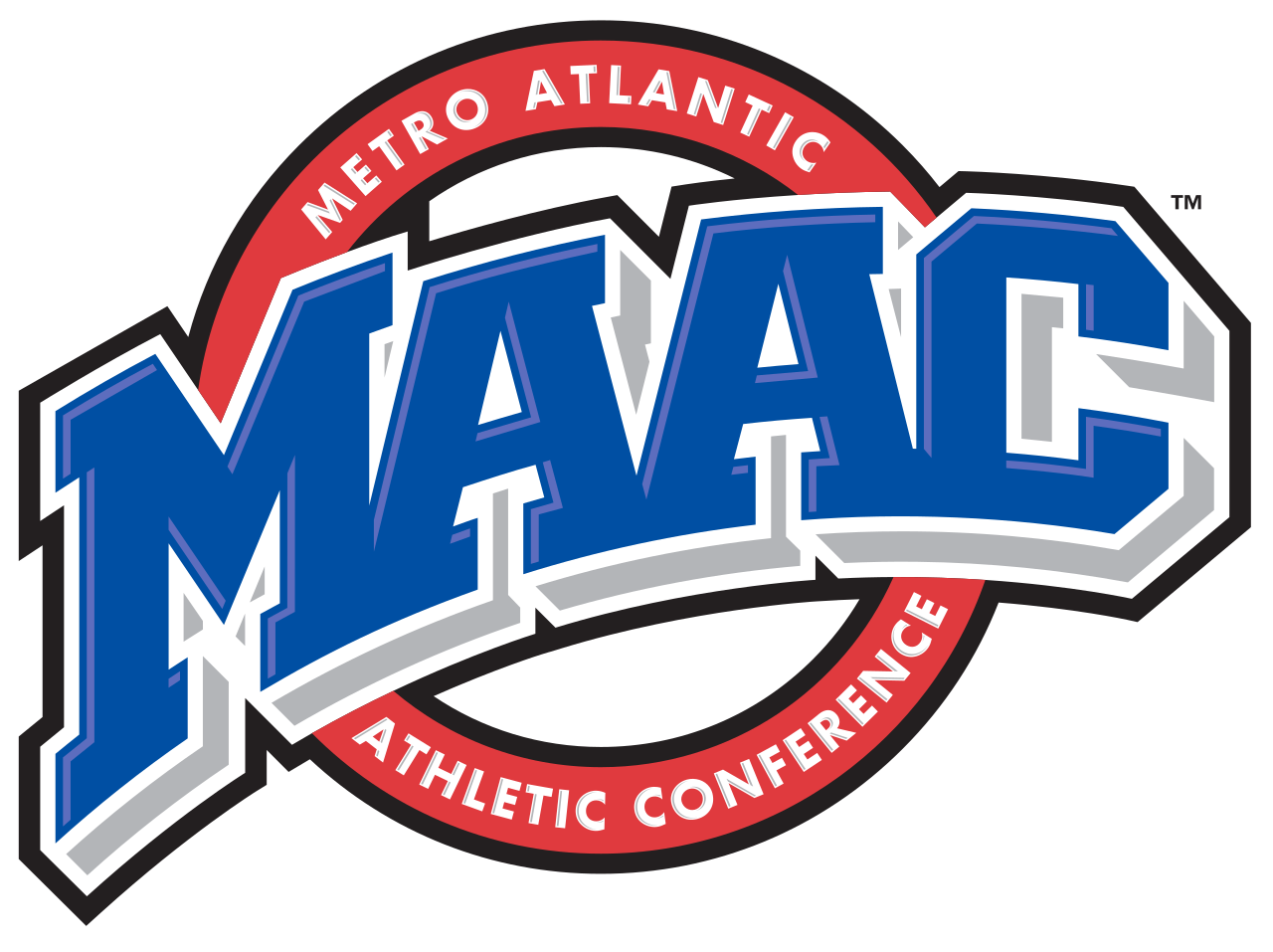 NBA 2K21 Draft Class Prospects – Metro Atlantic Athletic Conference
