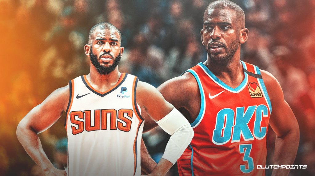 2020 NBA Off Season Transactions –&nbsp;11/16/20