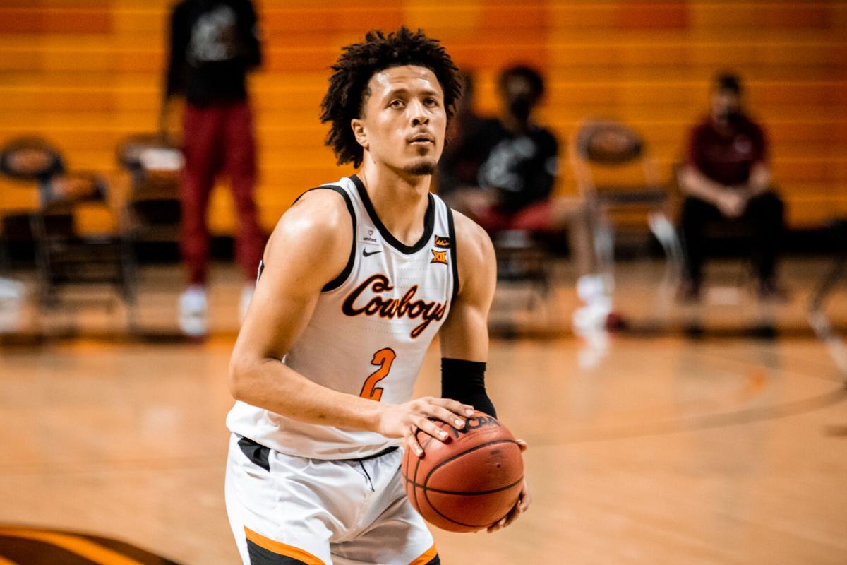 2021 NBA Draft Early Entrants List