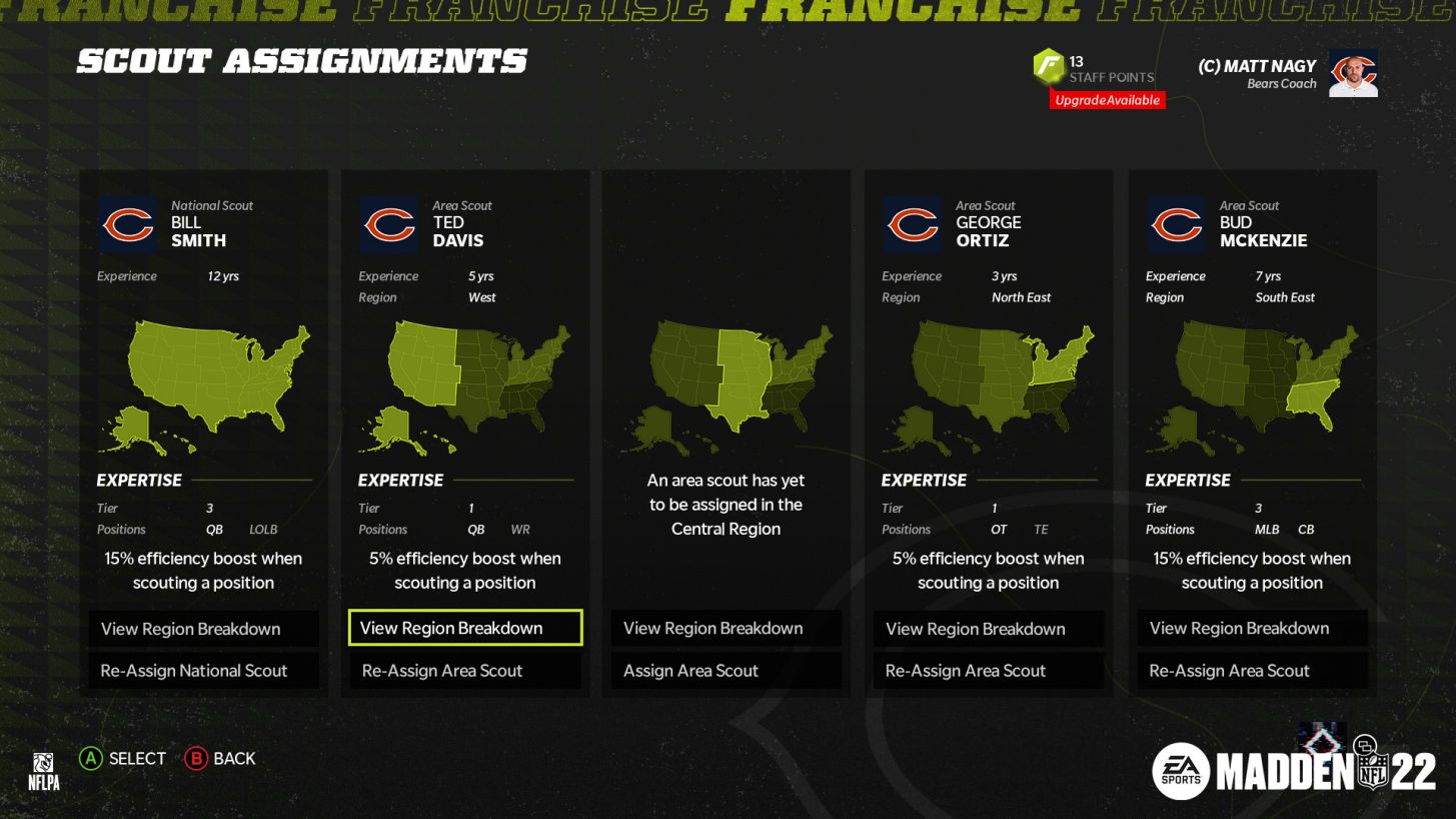 Madden NFL 22 Franchise Scouting Update Review