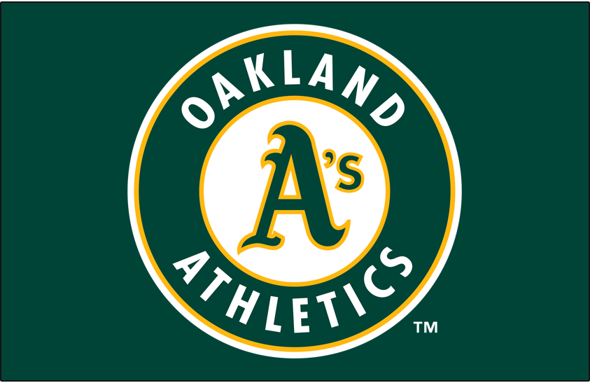 Oakland Athletics 2024 MLB The Show 24 Roster Page