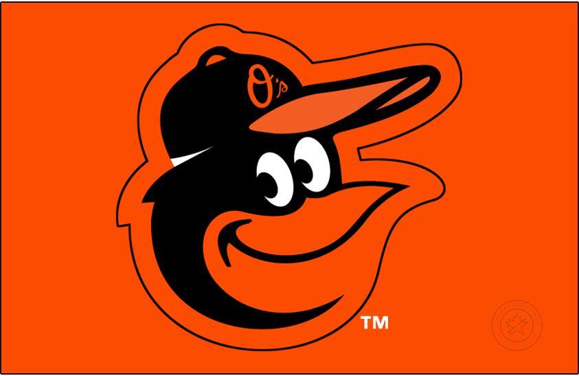 Baltimore Orioles 2024 MLB The Show 24 Roster Page