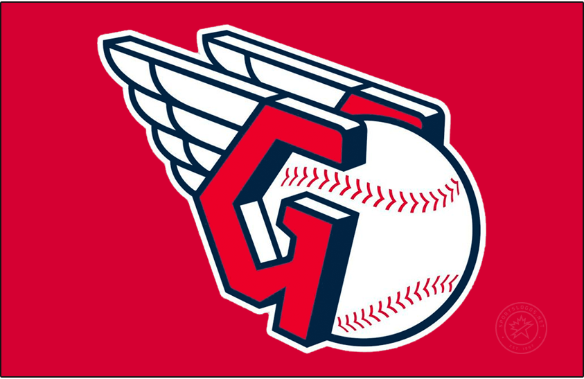 Cleveland Guardians 2026 MLB The Show 26 Roster Page