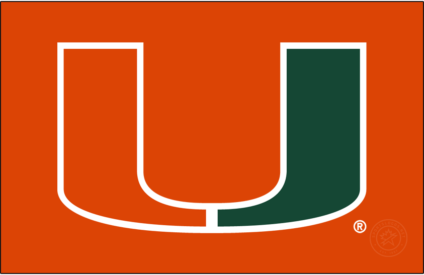 Madden NFL 26 Draft Class Prospects – Miami Hurricanes