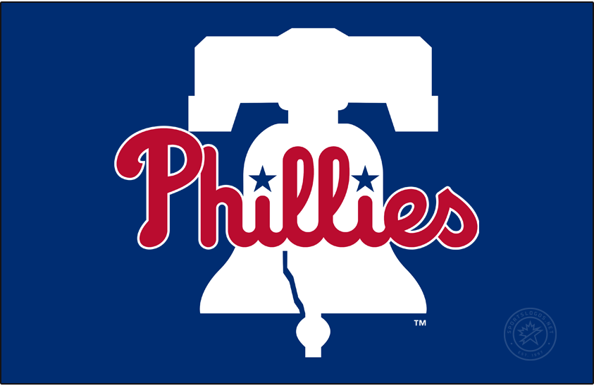 Philadelphia Phillies 2022 MLB Off-Season Roster Page