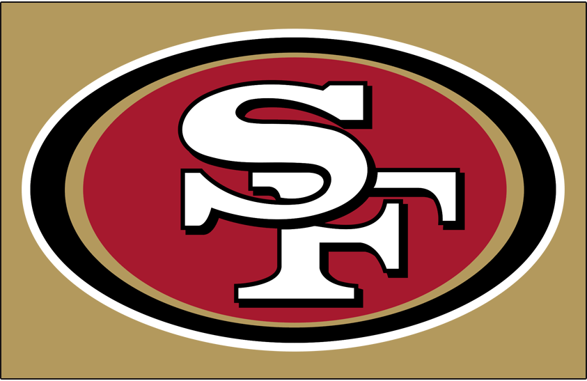 San Francisco 49ers 2023 Off-Season Page