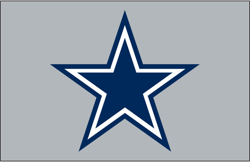 Dallas Cowboys 2023 Off-Season Page