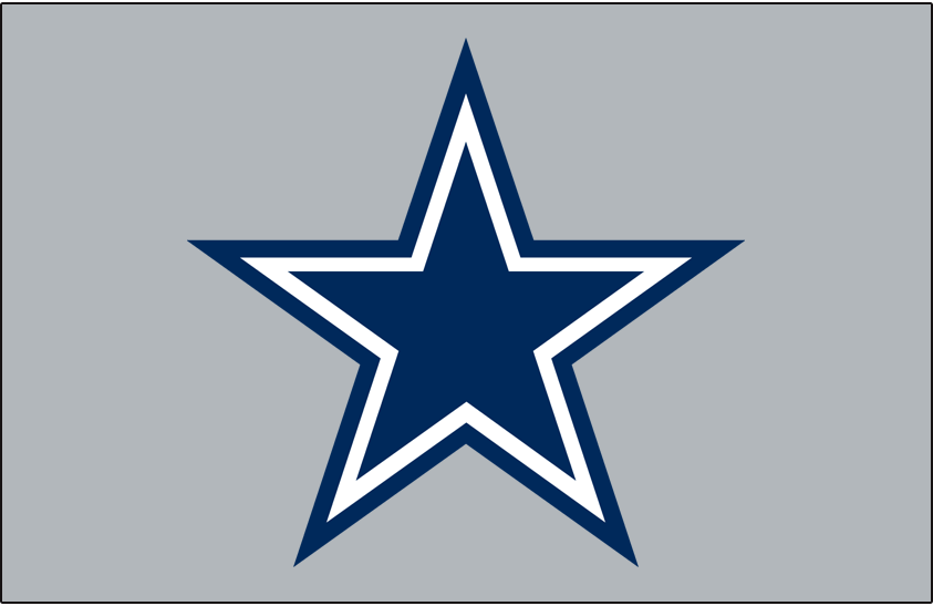 Dallas Cowboys 2023 Off-Season&nbsp;Page