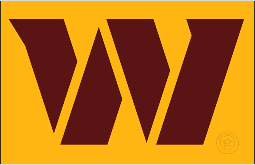 Washington Commanders 2023 Off-Season&nbsp;Page