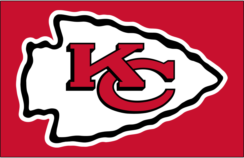 Kansas City Chiefs 2023 Off-Season&nbsp;Page