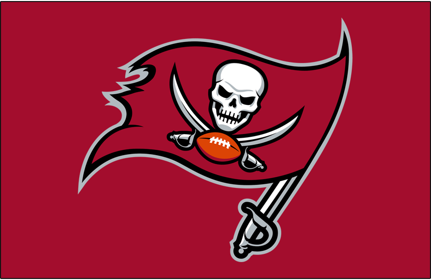 Tampa Bay Buccaneers 2023 Off-Season Page