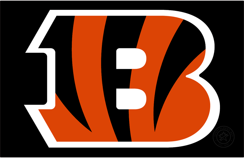 Cincinnati Bengals 2026 Off-Season Page
