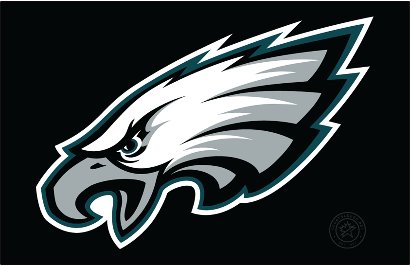 Philadelphia Eagles 2023 Off-Season Page