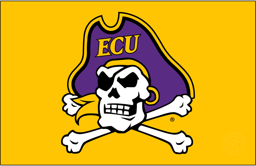 Madden NFL 26 Draft Class Prospects – East Carolina Pirates