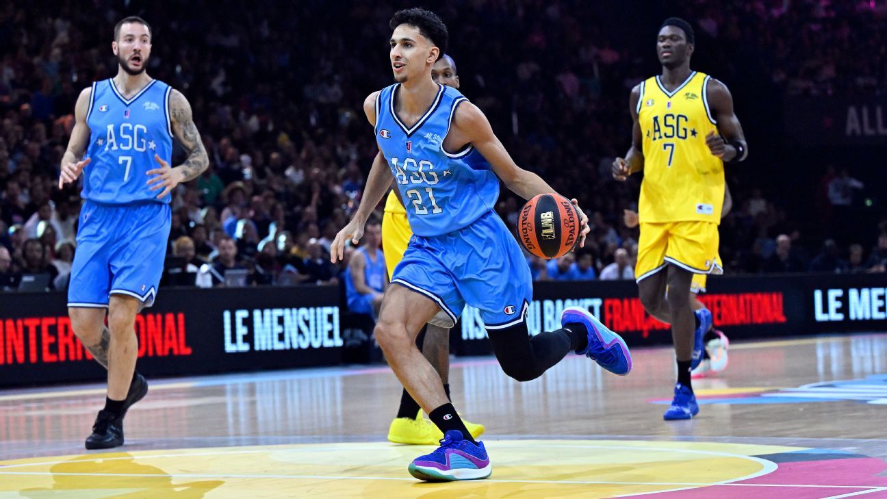 Daily 2024 NBA Mock Draft – 2/29/24